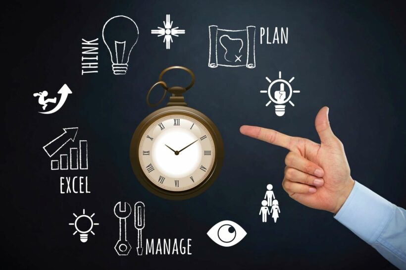 Time Management