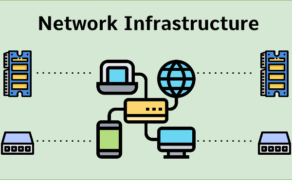 Network Infrastructure